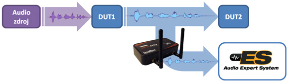 AES - nereferen�n� m��en�