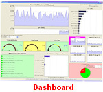 Okno Dashboard