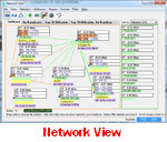Network View